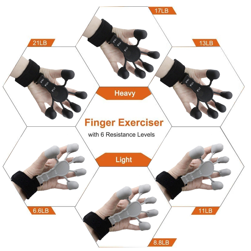 Arm and Finger Trainer | 1 + 1 Gratis